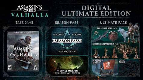 assassin's creed valhalla dlc list.